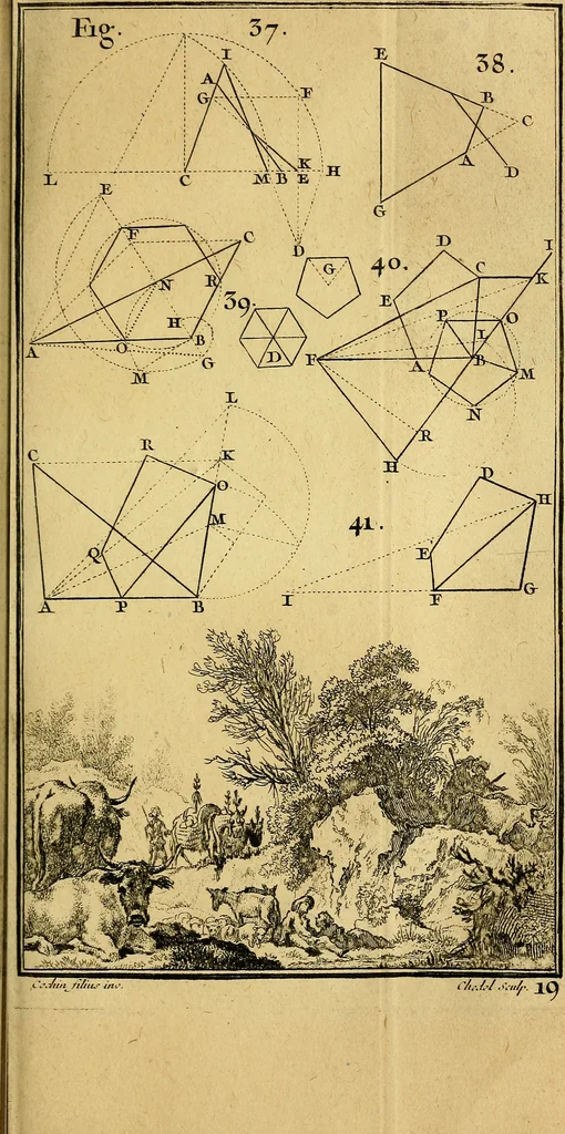 An illustration from Traité de géométrie theorique et pratique : a l'usage des artistes, 1764, leaf 170