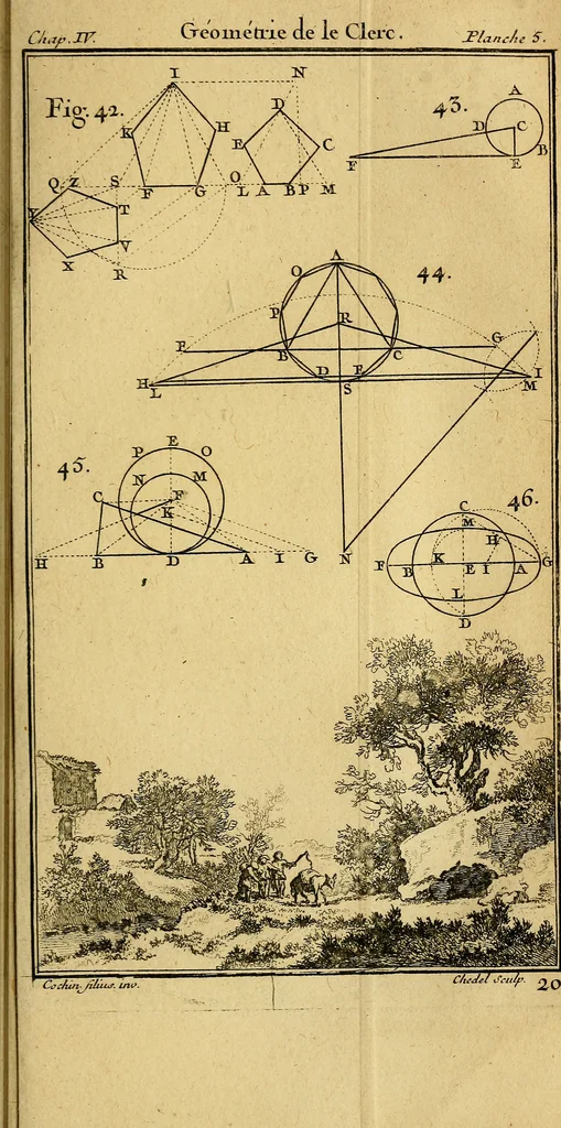 An illustration from Traité de géométrie theorique et pratique : a l'usage des artistes, 1764, leaf 172