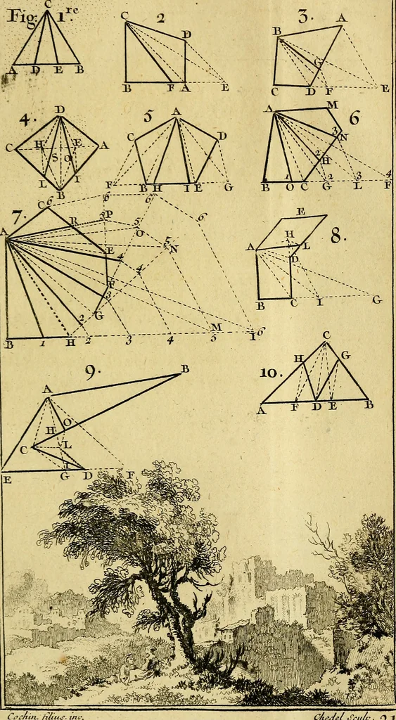 An illustration from Traité de géométrie theorique et pratique : a l'usage des artistes, 1764, leaf 194