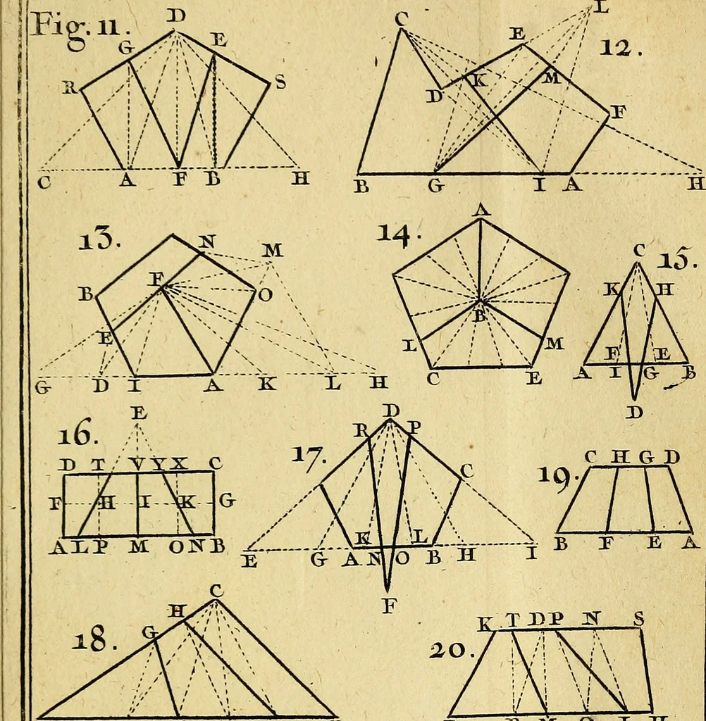An illustration from Traité de géométrie theorique et pratique : a l'usage des artistes, 1764, leaf 196