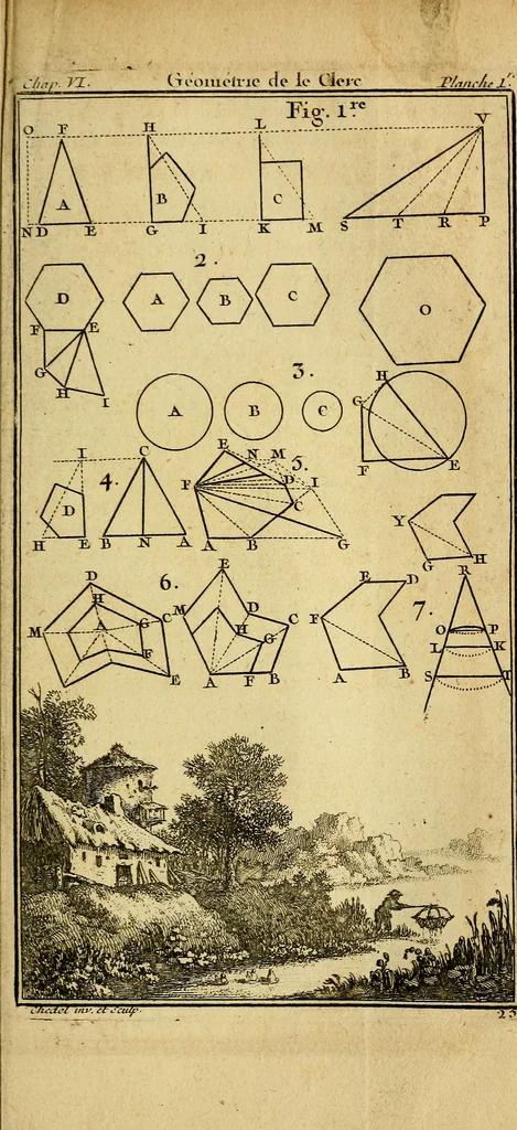 An illustration from Traité de géométrie theorique et pratique : a l'usage des artistes, 1764, leaf 212