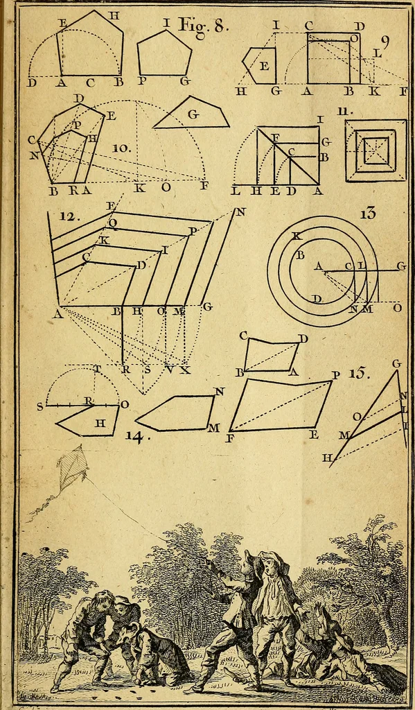 An illustration from Traité de géométrie theorique et pratique : a l'usage des artistes, 1764, leaf 214
