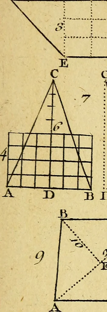An illustration from Traité de géométrie theorique et pratique : a l'usage des artistes, 1764, leaf 228