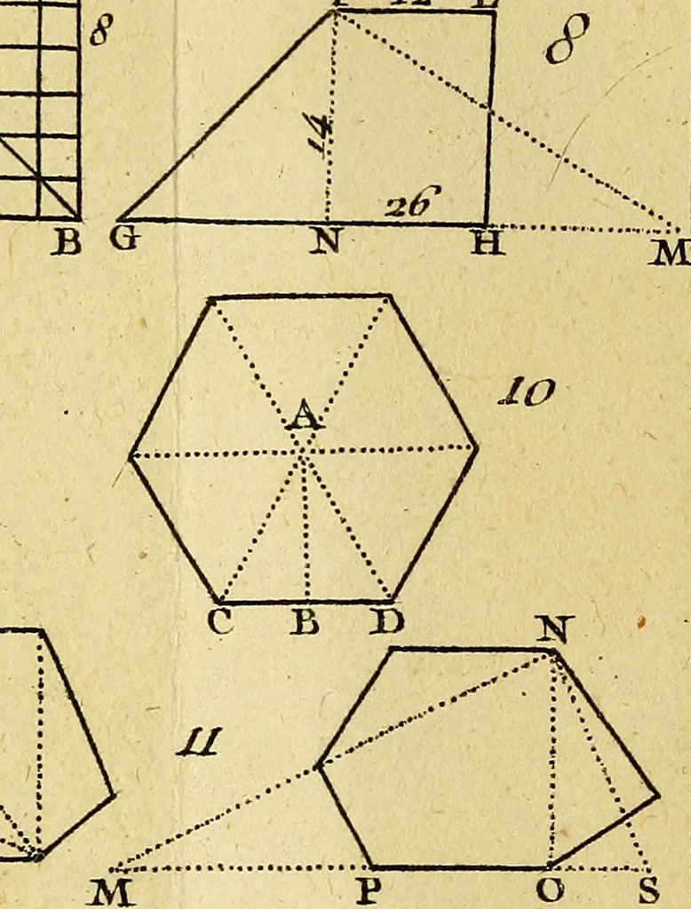 An illustration from Traité de géométrie theorique et pratique : a l'usage des artistes, 1764, leaf 228
