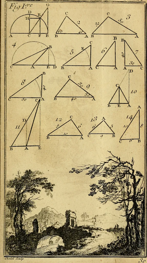 An illustration from Traité de géométrie theorique et pratique : a l'usage des artistes, 1764, leaf 250