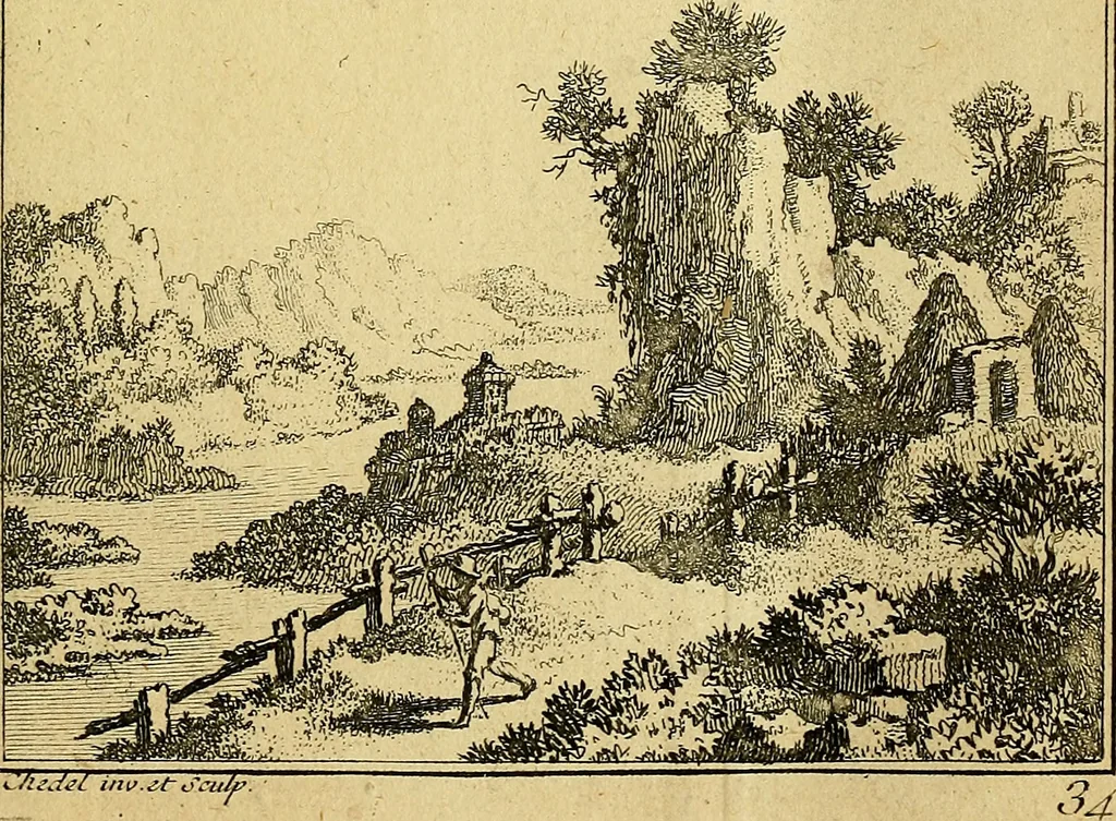 An illustration from Traité de géométrie theorique et pratique : a l'usage des artistes, 1764, leaf 286