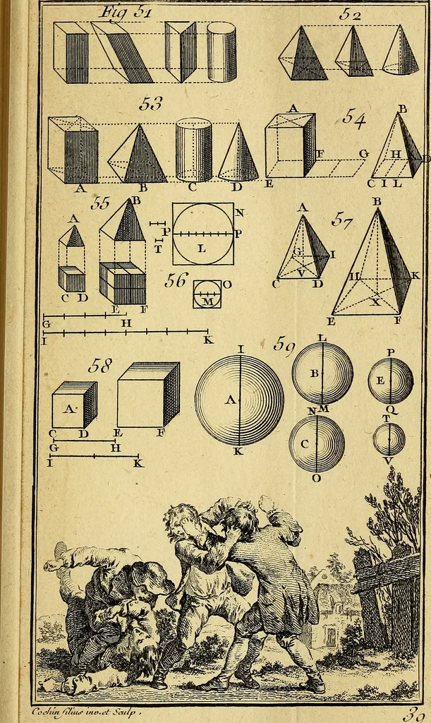An illustration from Traité de géométrie theorique et pratique : a l'usage des artistes, 1764, leaf 296