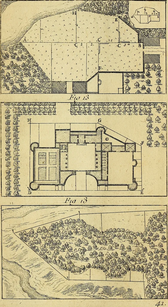 An illustration from Traité de géométrie theorique et pratique : a l'usage des artistes, 1764, leaf 310