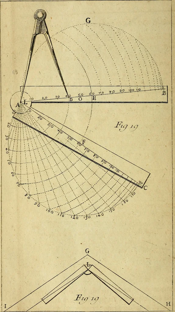 An illustration from Traité de géométrie theorique et pratique : a l'usage des artistes, 1764, leaf 315