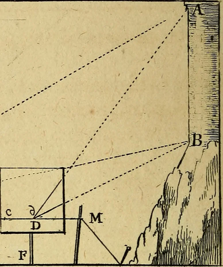 An illustration from Traité de géométrie theorique et pratique : a l'usage des artistes, 1764, leaf 331
