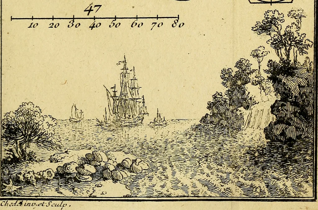 An illustration from Traité de géométrie theorique et pratique : a l'usage des artistes, 1764, leaf 44