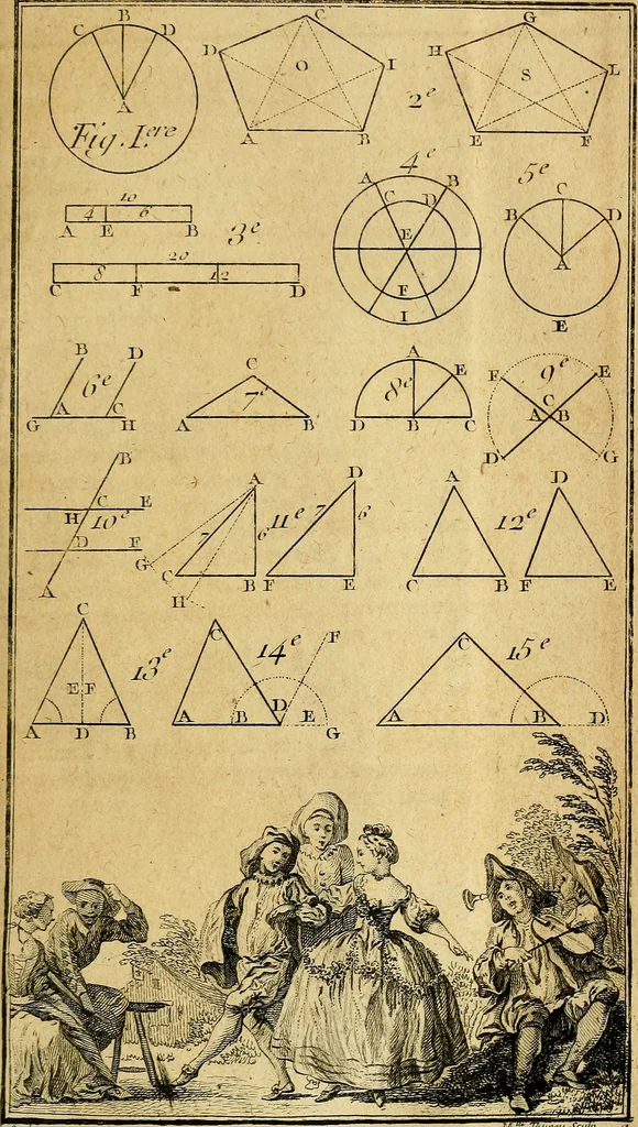An illustration from Traité de géométrie theorique et pratique : a l'usage des artistes, 1764, leaf 80