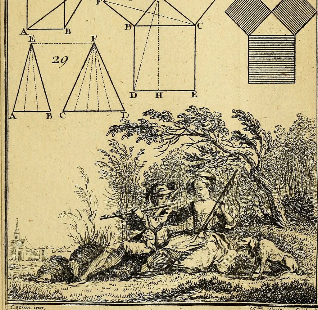 An illustration from Traité de géométrie theorique et pratique : a l'usage des artistes, 1764, leaf 82