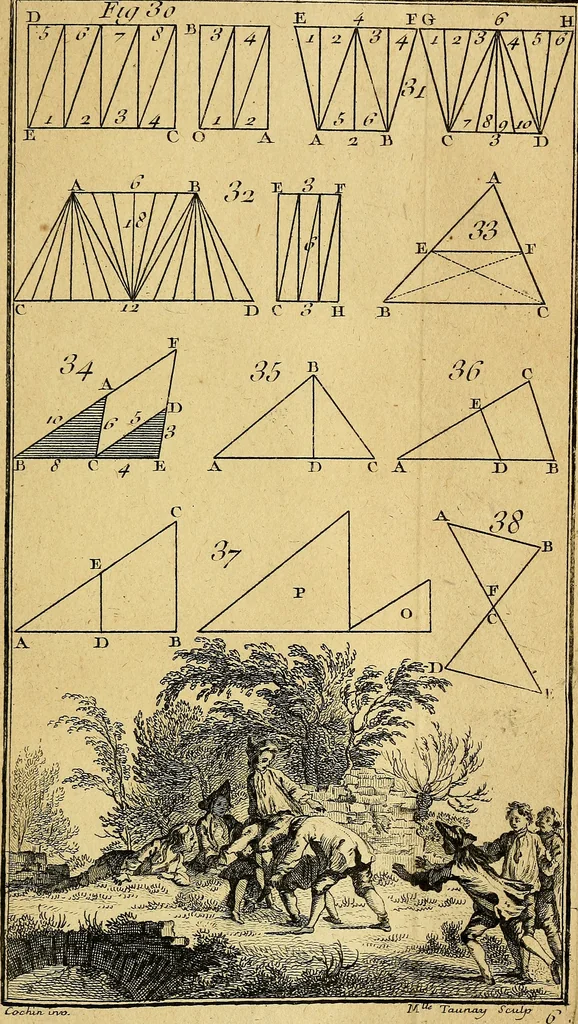 An illustration from Traité de géométrie theorique et pratique : a l'usage des artistes, 1764, leaf 84