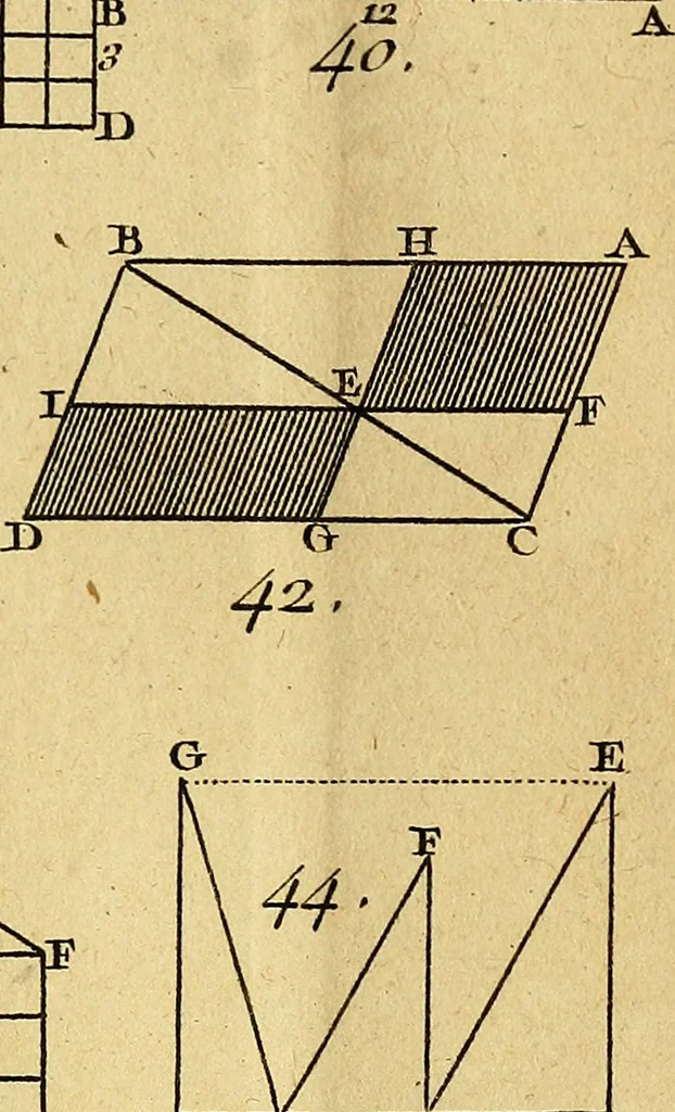An illustration from Traité de géométrie theorique et pratique : a l'usage des artistes, 1764, leaf 86