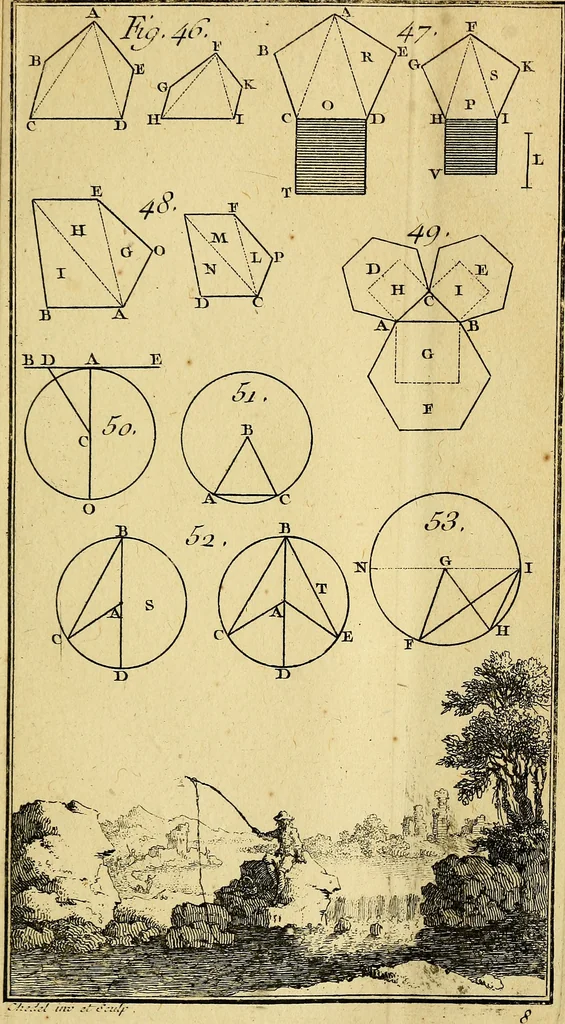 An illustration from Traité de géométrie theorique et pratique : a l'usage des artistes, 1764, leaf 88