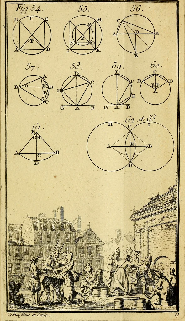 An illustration from Traité de géométrie theorique et pratique : a l'usage des artistes, 1764, leaf 90
