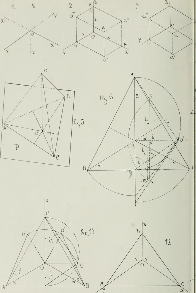 An illustration from Traité de géométrie descriptive, 1880, leaf 179
