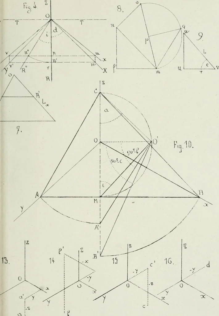 An illustration from Traité de géométrie descriptive, 1880, leaf 180