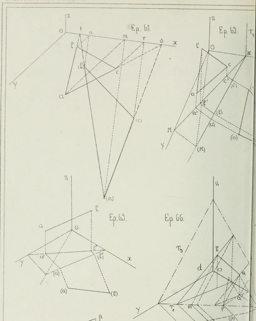 An illustration from Traité de géométrie descriptive, 1880, leaf 199
