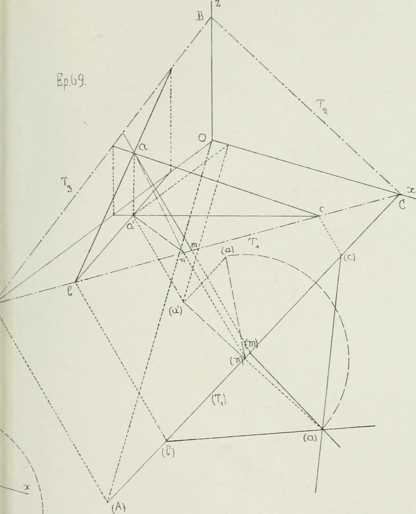 An illustration from Traité de géométrie descriptive, 1880, leaf 204