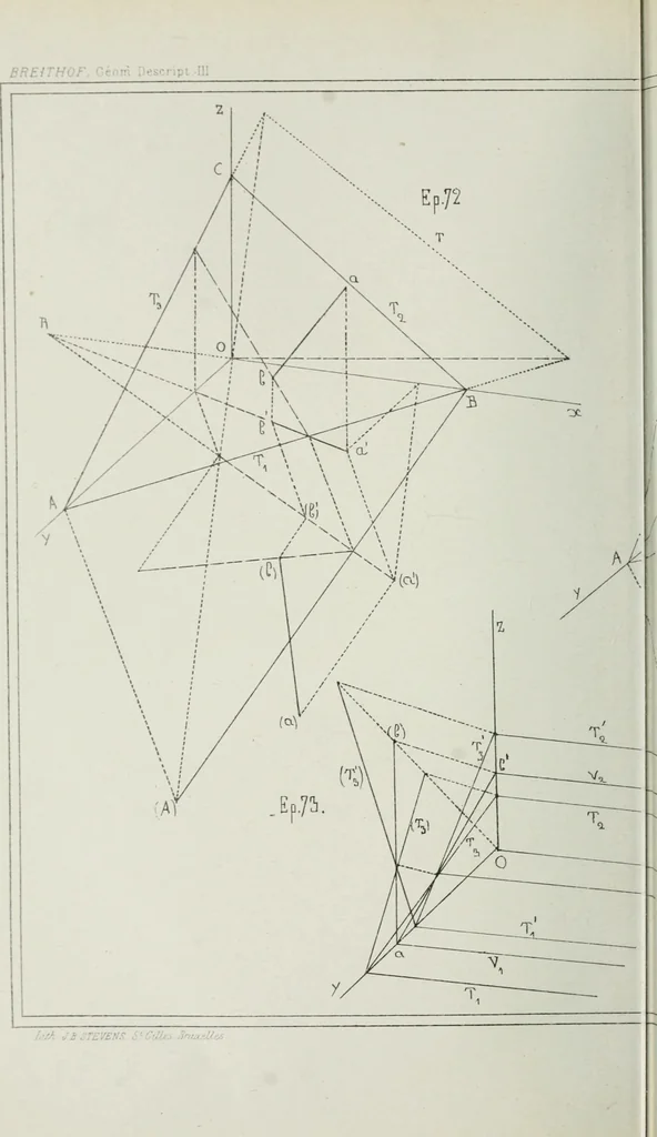 An illustration from Traité de géométrie descriptive, 1880, leaf 207