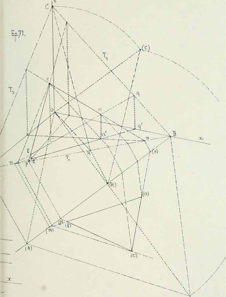 An illustration from Traité de géométrie descriptive, 1880, leaf 208
