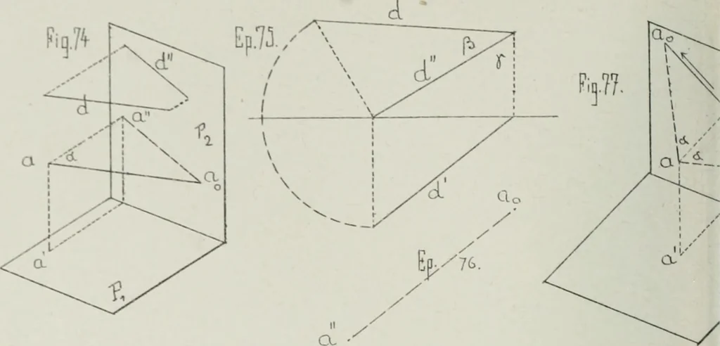 An illustration from Traité de géométrie descriptive, 1880, leaf 211