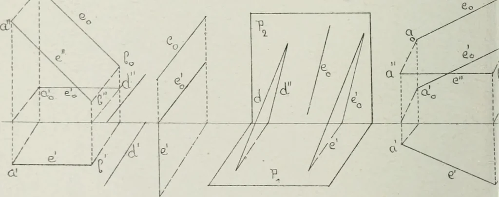 An illustration from Traité de géométrie descriptive, 1880, leaf 211