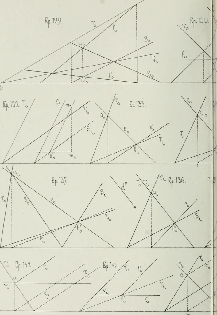 An illustration from Traité de géométrie descriptive, 1880, leaf 219
