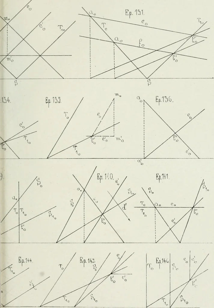 An illustration from Traité de géométrie descriptive, 1880, leaf 220