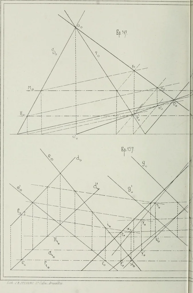 An illustration from Traité de géométrie descriptive, 1880, leaf 223