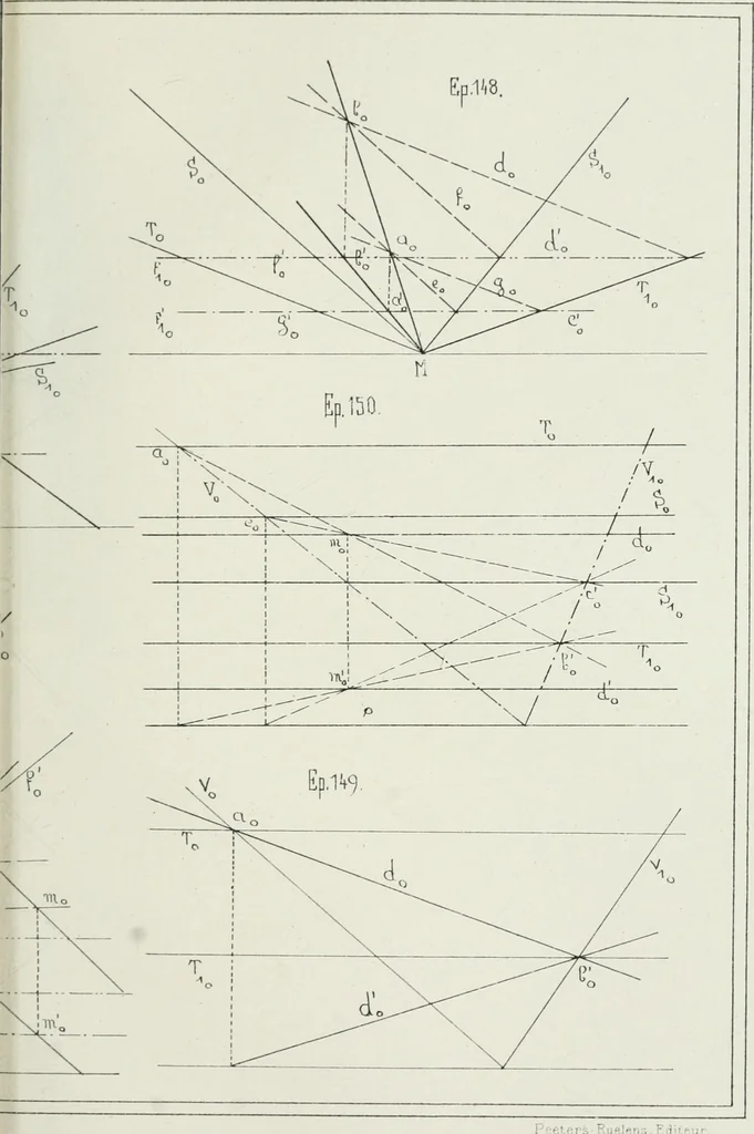 An illustration from Traité de géométrie descriptive, 1880, leaf 224