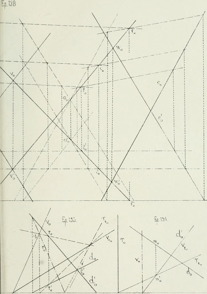 An illustration from Traité de géométrie descriptive, 1880, leaf 228