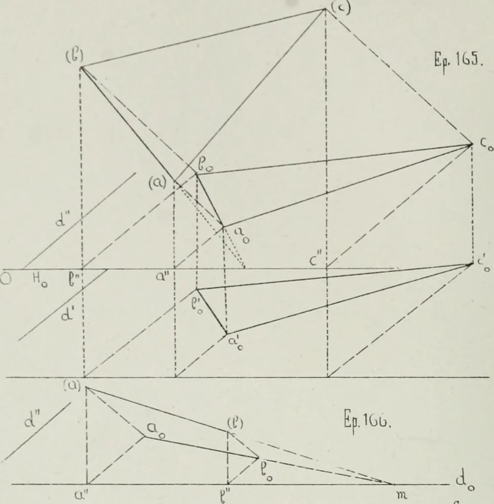 An illustration from Traité de géométrie descriptive, 1880, leaf 235
