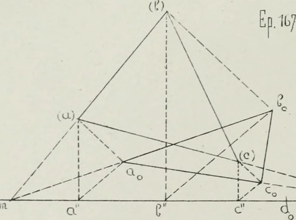 An illustration from Traité de géométrie descriptive, 1880, leaf 235