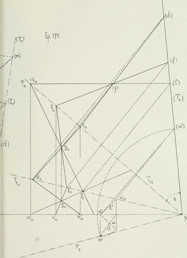 An illustration from Traité de géométrie descriptive, 1880, leaf 240
