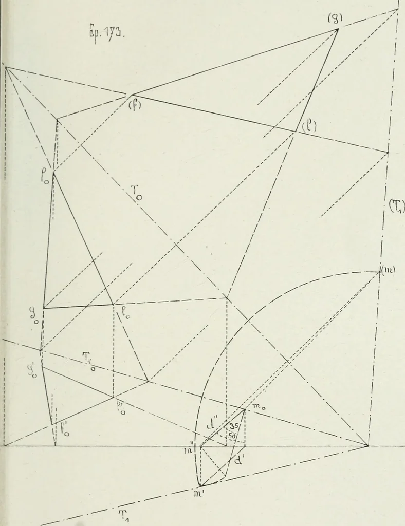 An illustration from Traité de géométrie descriptive, 1880, leaf 244