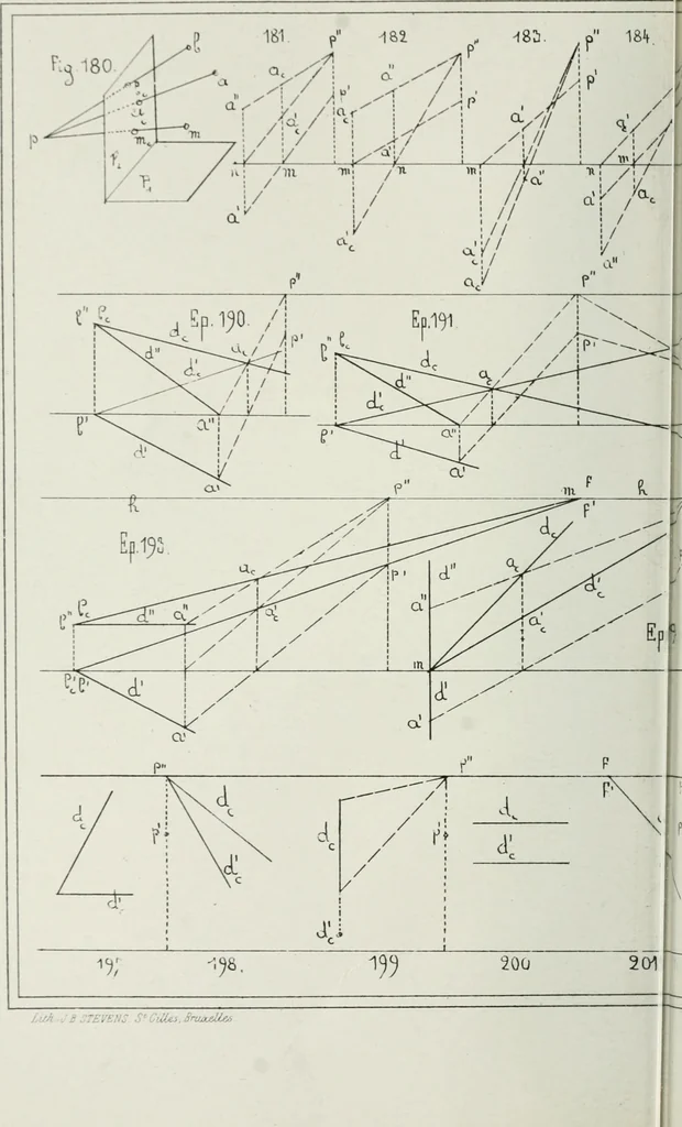 An illustration from Traité de géométrie descriptive, 1880, leaf 249