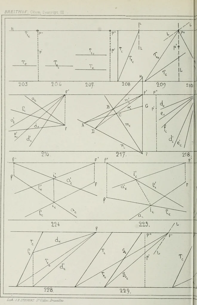 An illustration from Traité de géométrie descriptive, 1880, leaf 253