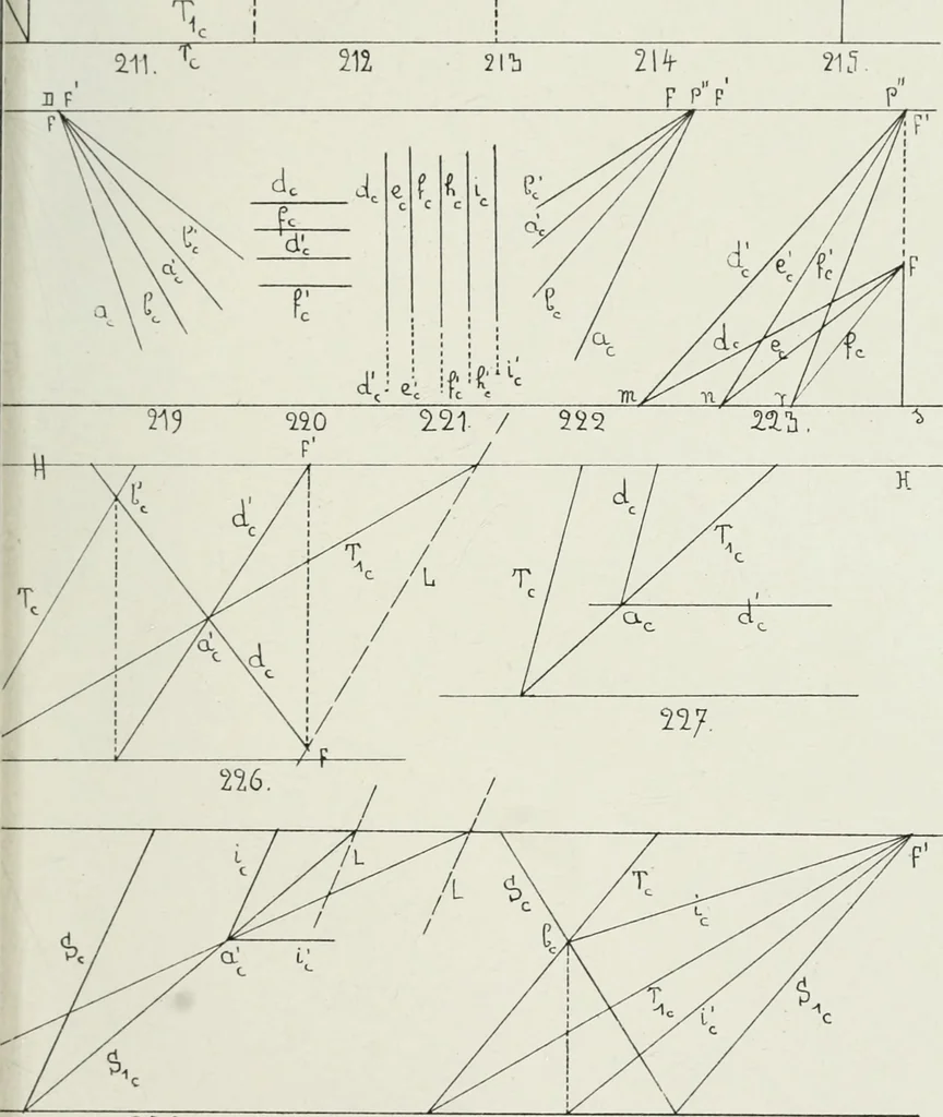 An illustration from Traité de géométrie descriptive, 1880, leaf 254