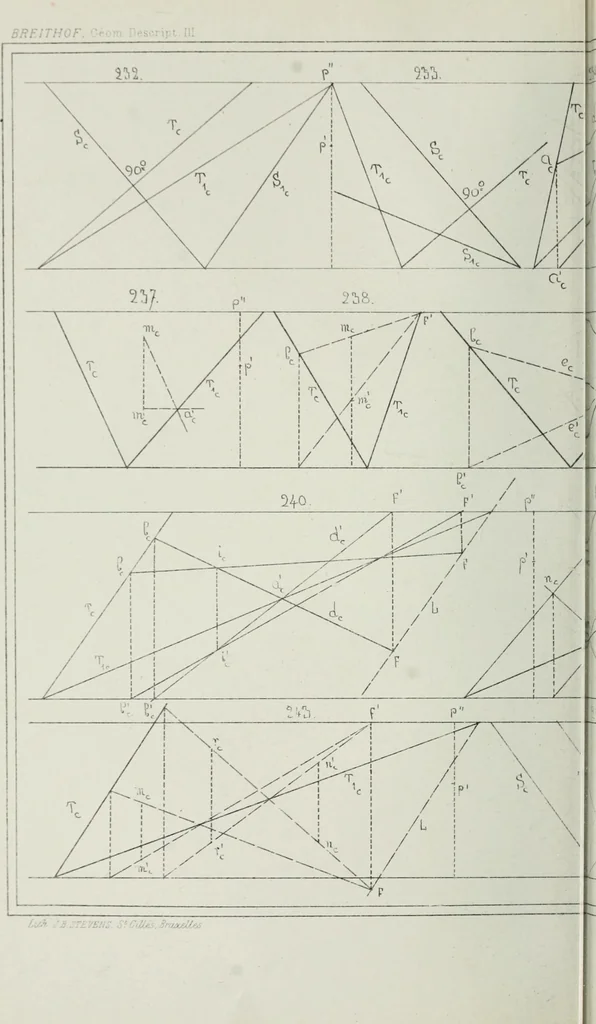 An illustration from Traité de géométrie descriptive, 1880, leaf 257
