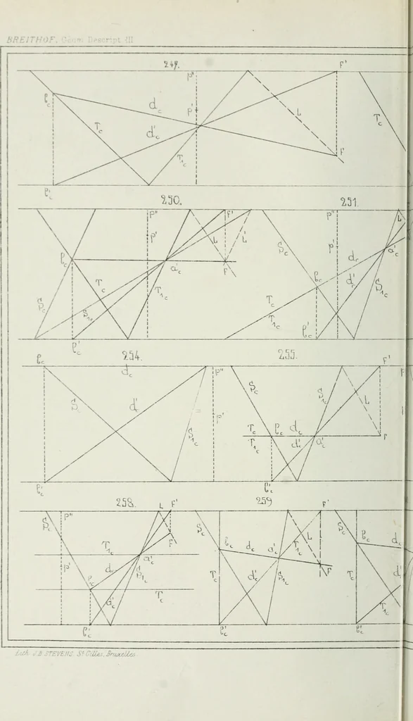 An illustration from Traité de géométrie descriptive, 1880, leaf 261