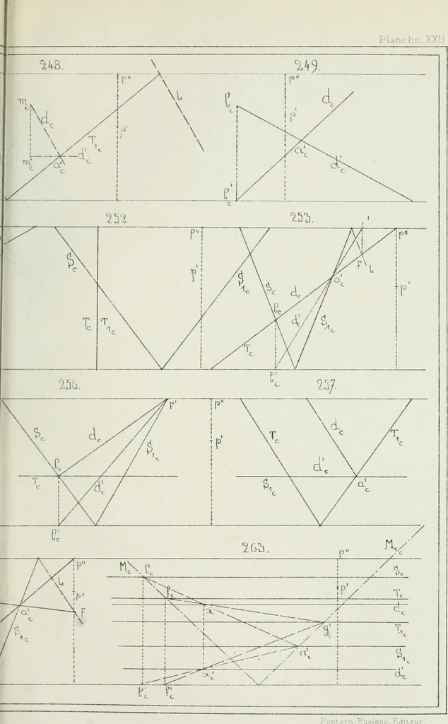 An illustration from Traité de géométrie descriptive, 1880, leaf 262