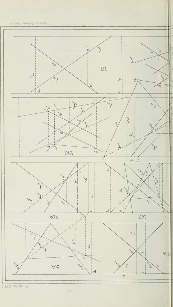 An illustration from Traité de géométrie descriptive, 1880, leaf 265