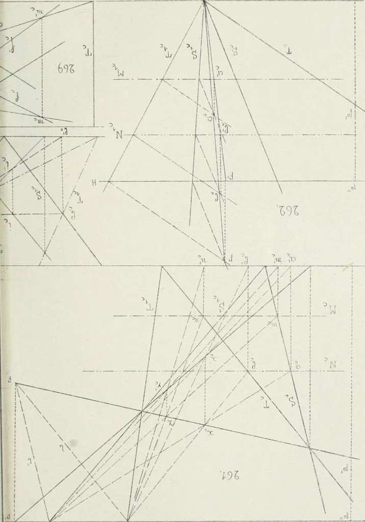 An illustration from Traité de géométrie descriptive, 1880, leaf 266
