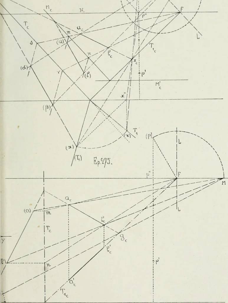 An illustration from Traité de géométrie descriptive, 1880, leaf 270