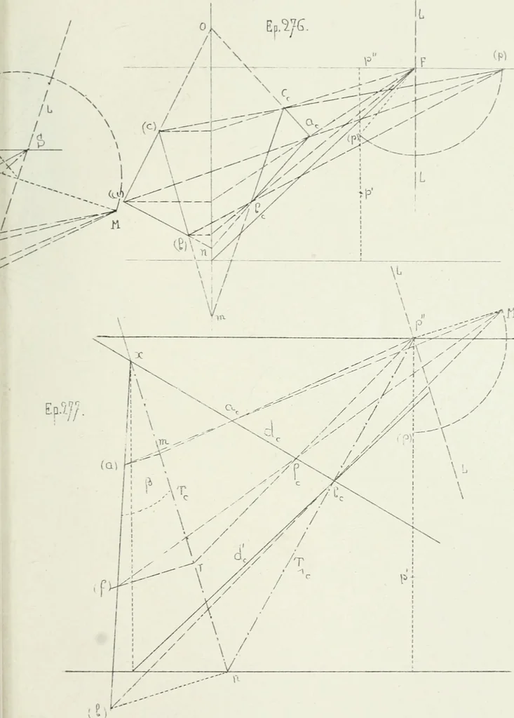 An illustration from Traité de géométrie descriptive, 1880, leaf 274