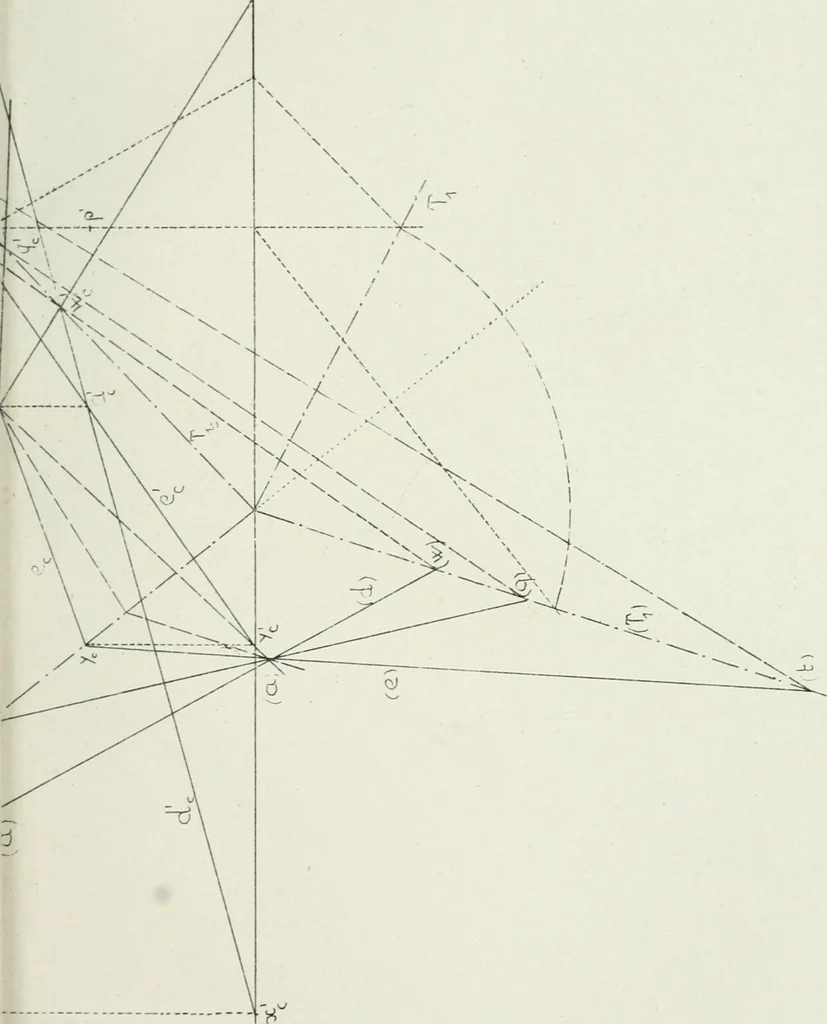 An illustration from Traité de géométrie descriptive, 1880, leaf 278