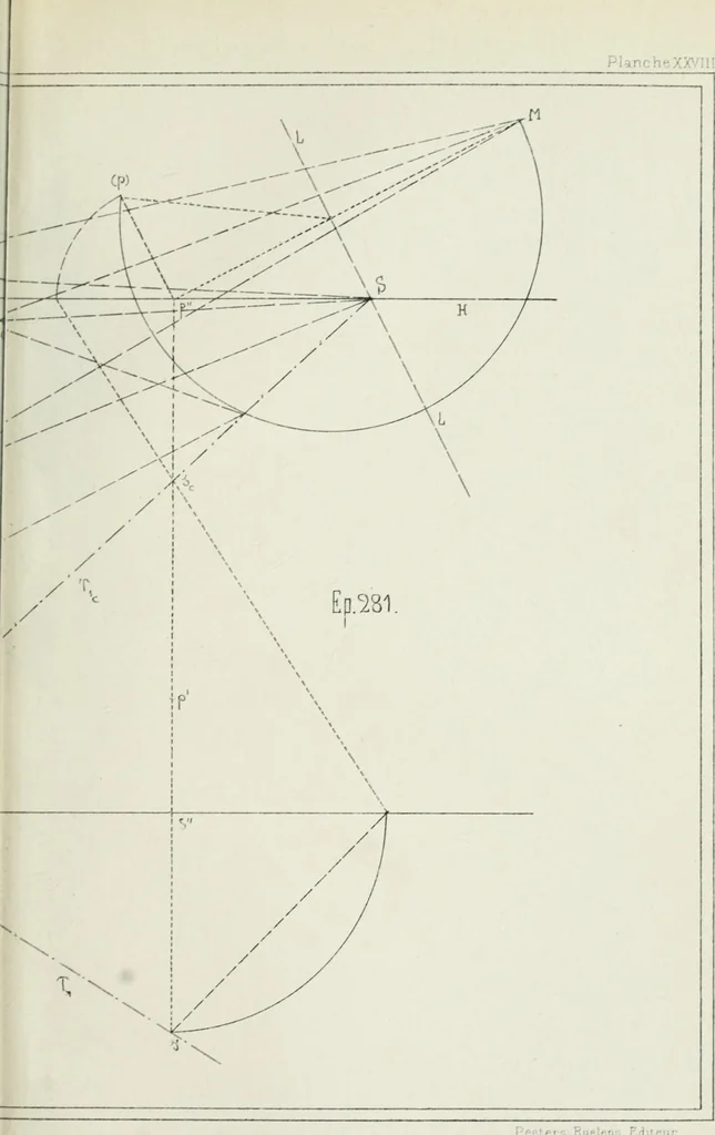 An illustration from Traité de géométrie descriptive, 1880, leaf 286